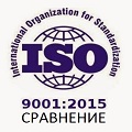 Отличия ISO 9001:2015 от предыдущих версий